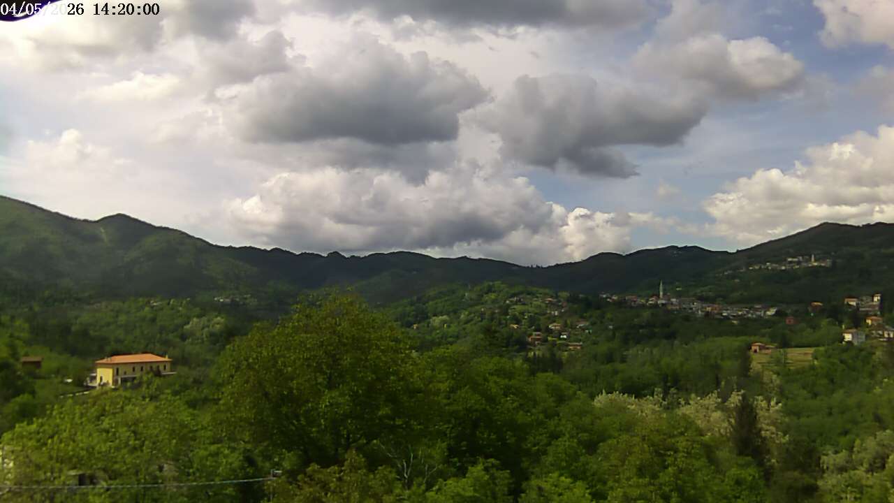 immagine della webcam nei dintorni di Cetraro: webcam Carro