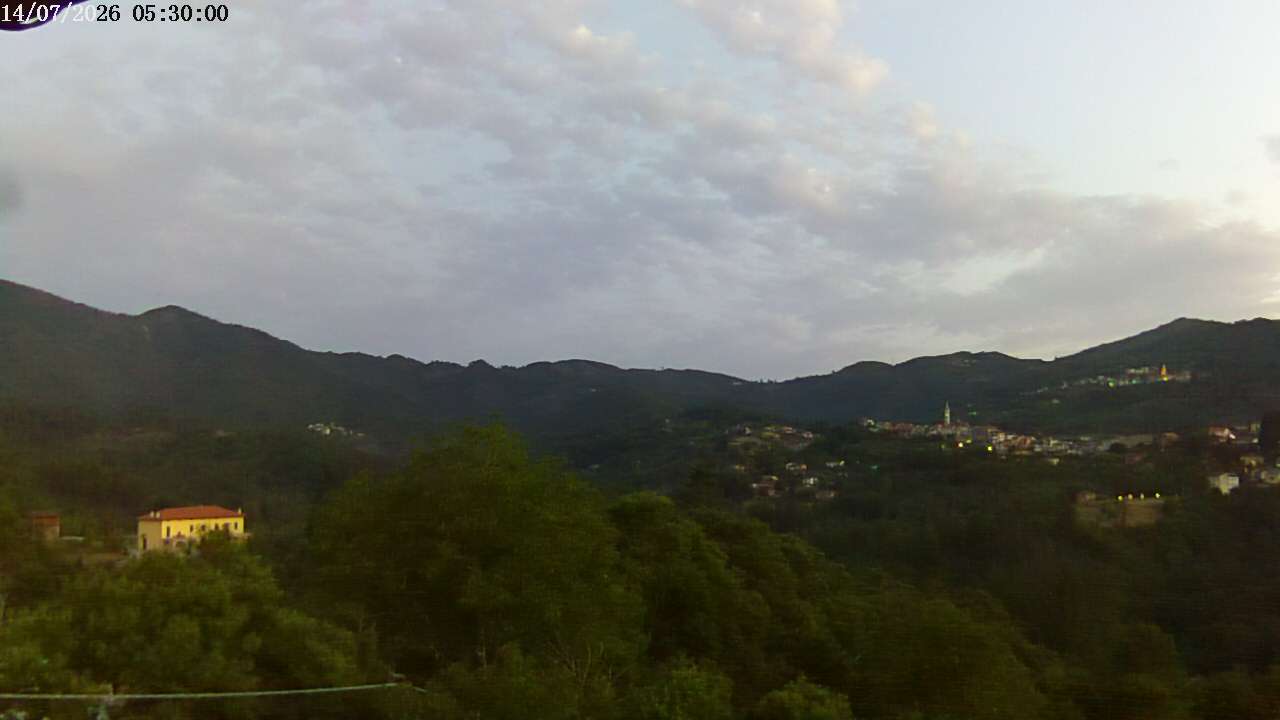 immagine della webcam nei dintorni di Cetraro: webcam Carro